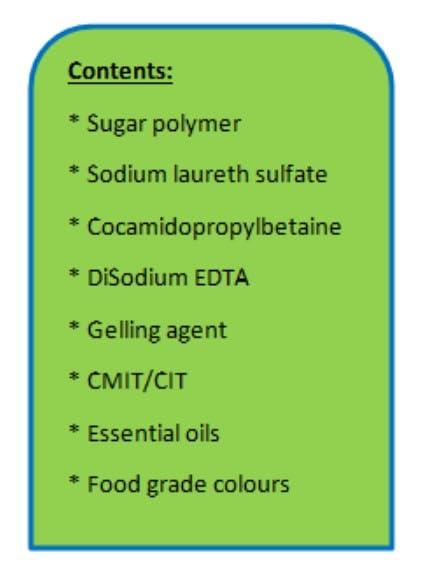 NavPatra NavPatra Dish wash gel mint Dish Cleaning Gel (Mint, 1 Ltr)