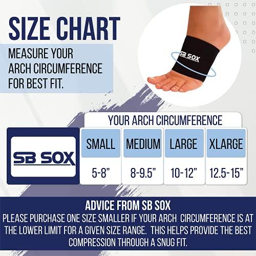 SB SOX Compression Arch Sleeves for Men Women Perfect Option to Our Plantar Fasciitis Socks for Plantar Fasciitis Pain Relief and Treatment for Everyday Use with Arch Support Navy Small