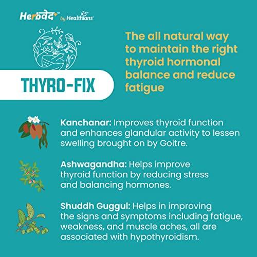 Herb+ by Healthians Herb+ Thyro-Fix | Ayurvedic Medicine for Thyroid | Regulates Hypothyroid And Hyperthyroid | Herbal Supplement- 60 tablets