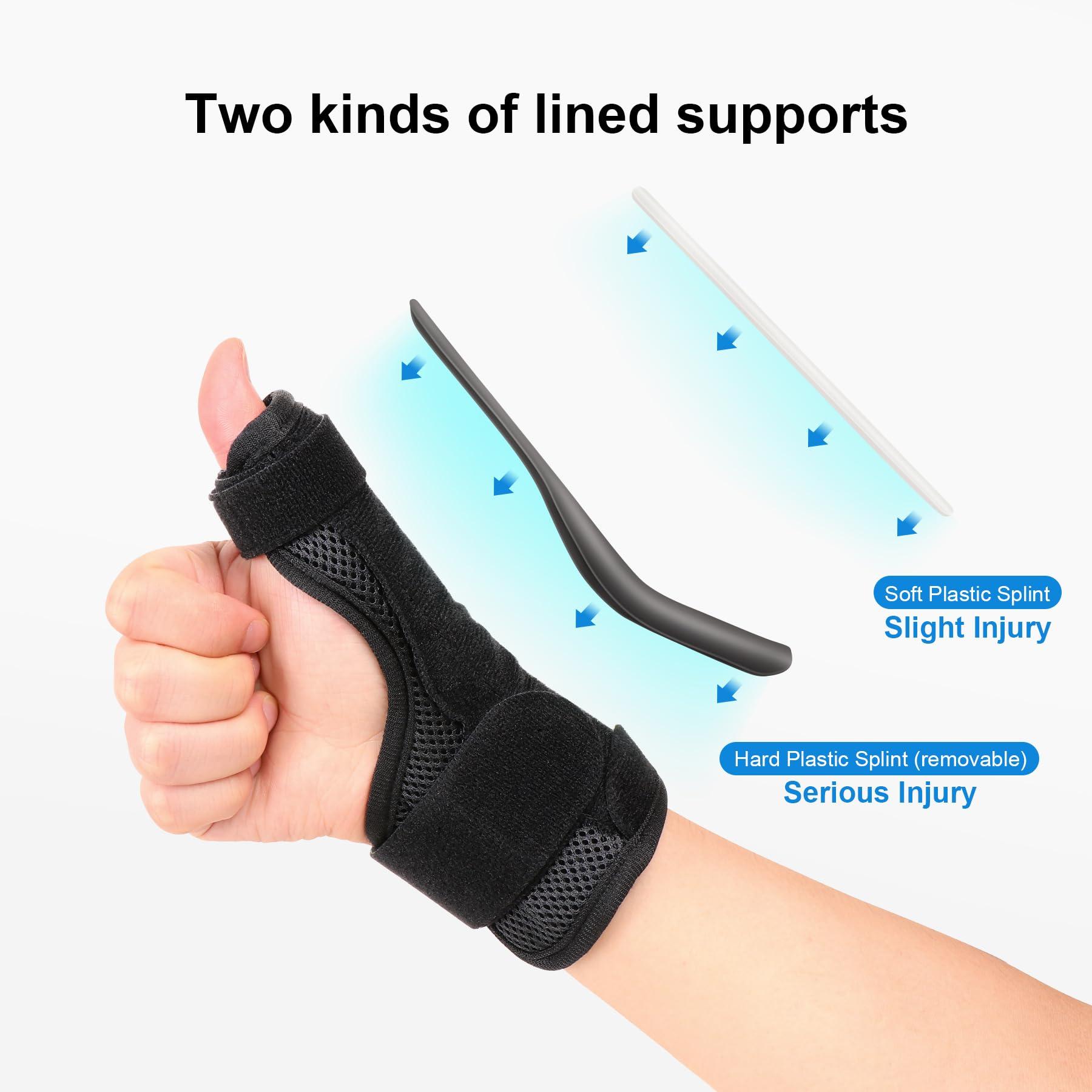 Cozyhealth Cozyhealth Thumb Brace for Men and Women, CMC Joint Thumb Spica Splint for Pain Relief, Tendonitis, Thumb Wrist Stabilization Support for Right or Left Hand (Universal Size)