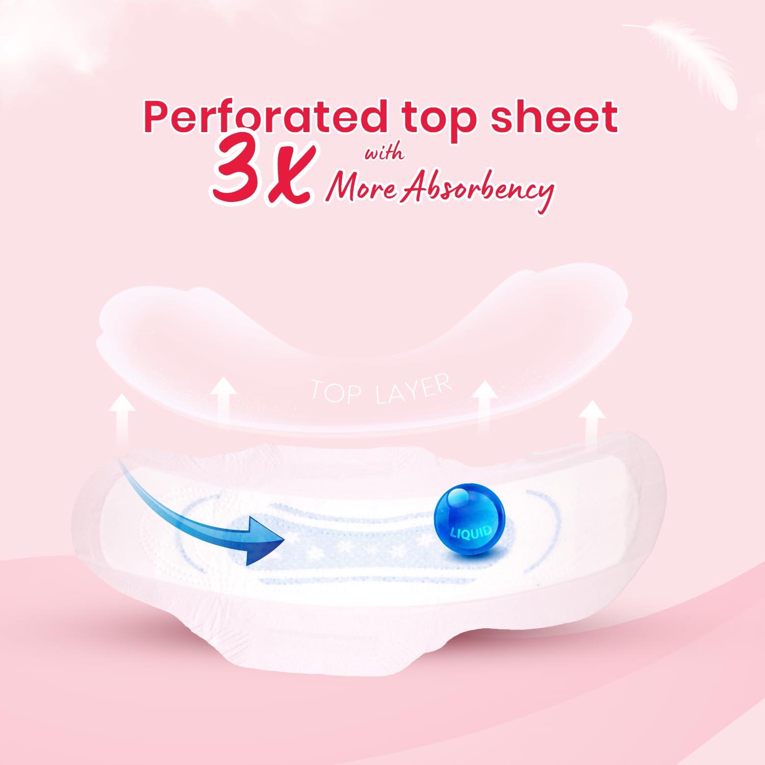 DRYVEL Dryvel Ultra Sanitary Pads | Sanitary Napkins for Women | Sanitary Napkins with Wider Wings | Breathable Cotton Pads Sanitary Napkins | Pee Safe Sanitary Pads Pack of 6 (8 Pads each)