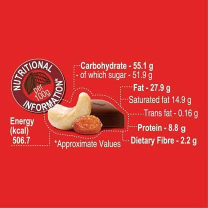 LuvIt. LuvIt. Dairy Rich Chocolates Bar Combo Pack Of Milk,Fruit & Nut,Roasted Almond Deliciously Smooth Pack Of 6-0.039 Kilograms