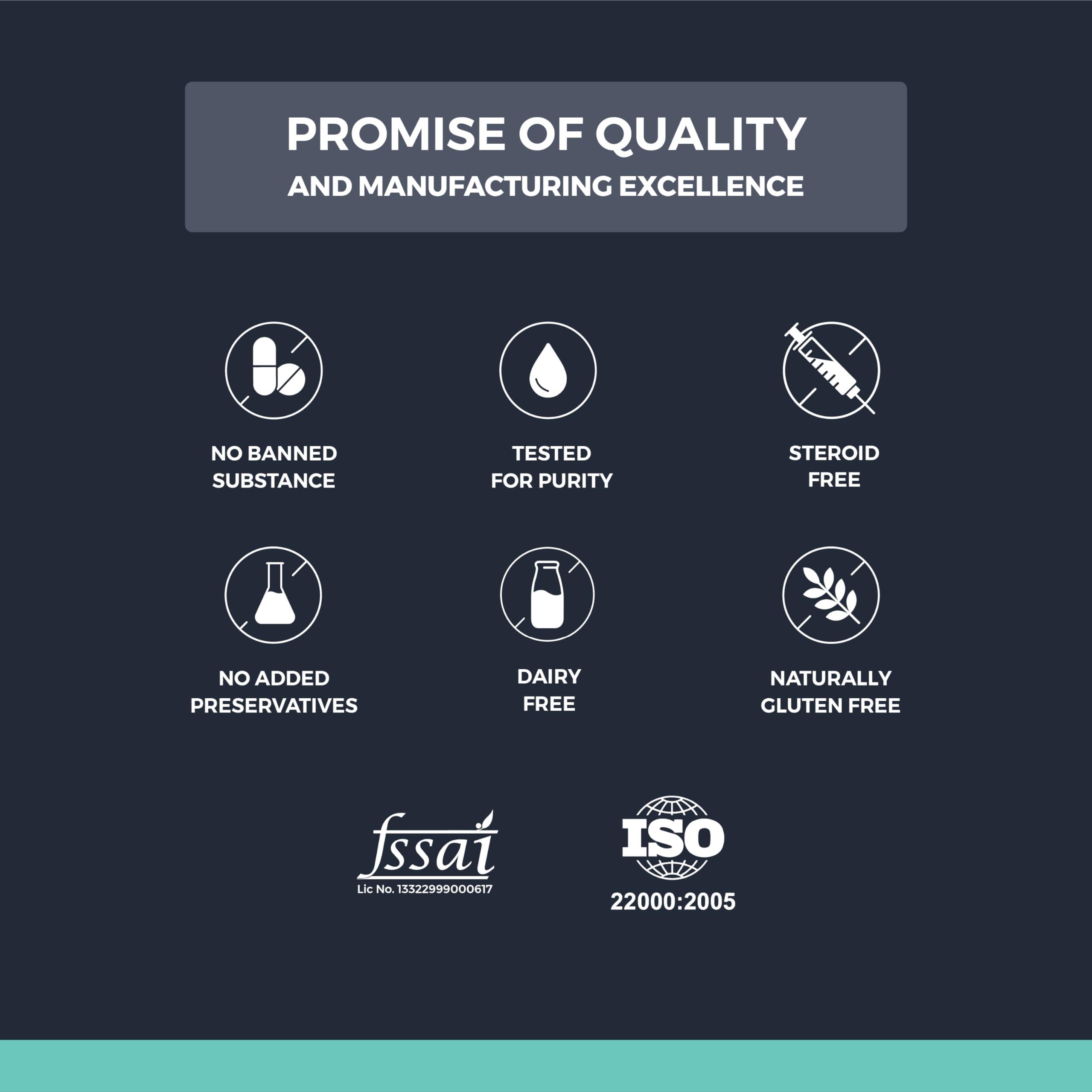 Nutrabay Nutrabay Pure 100% Citrulline Malate Powder - Boosts Nitric Oxide, Pre Workout supplement for Men & Women - 250g Unflavoured