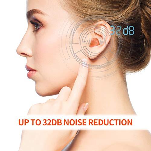 FUGOOD Ear Plugs for Sleeping, Moldable Silicone Earplugs Noise Cancelling(Orange,12pcs)