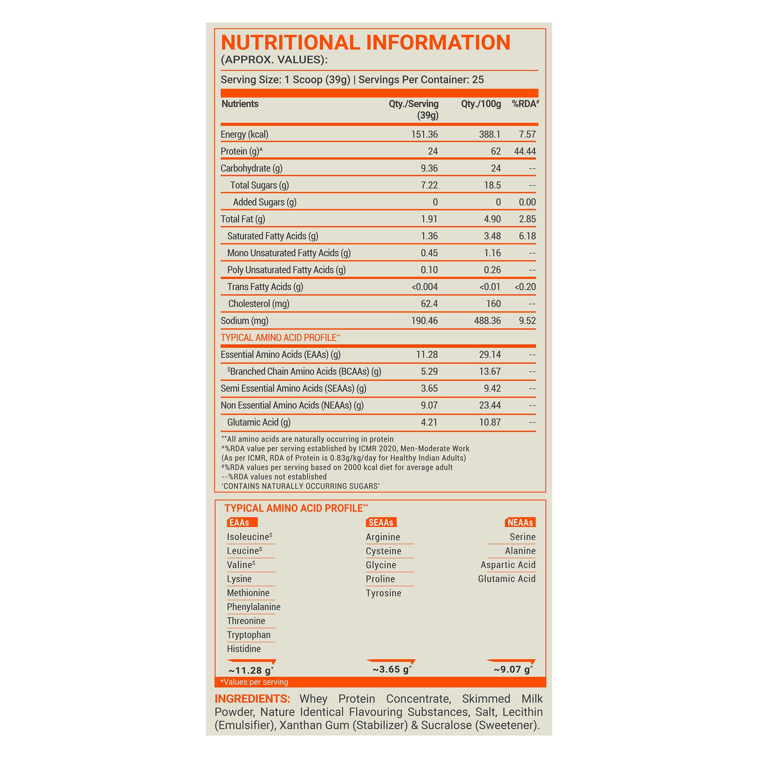 MuscleBlaze FUELONE Whey Protein (Cookies & Cream, 1kg / 2.2lbs) | 24g Protein | 5.29g BCAA & 4.2g Glutamic Acid