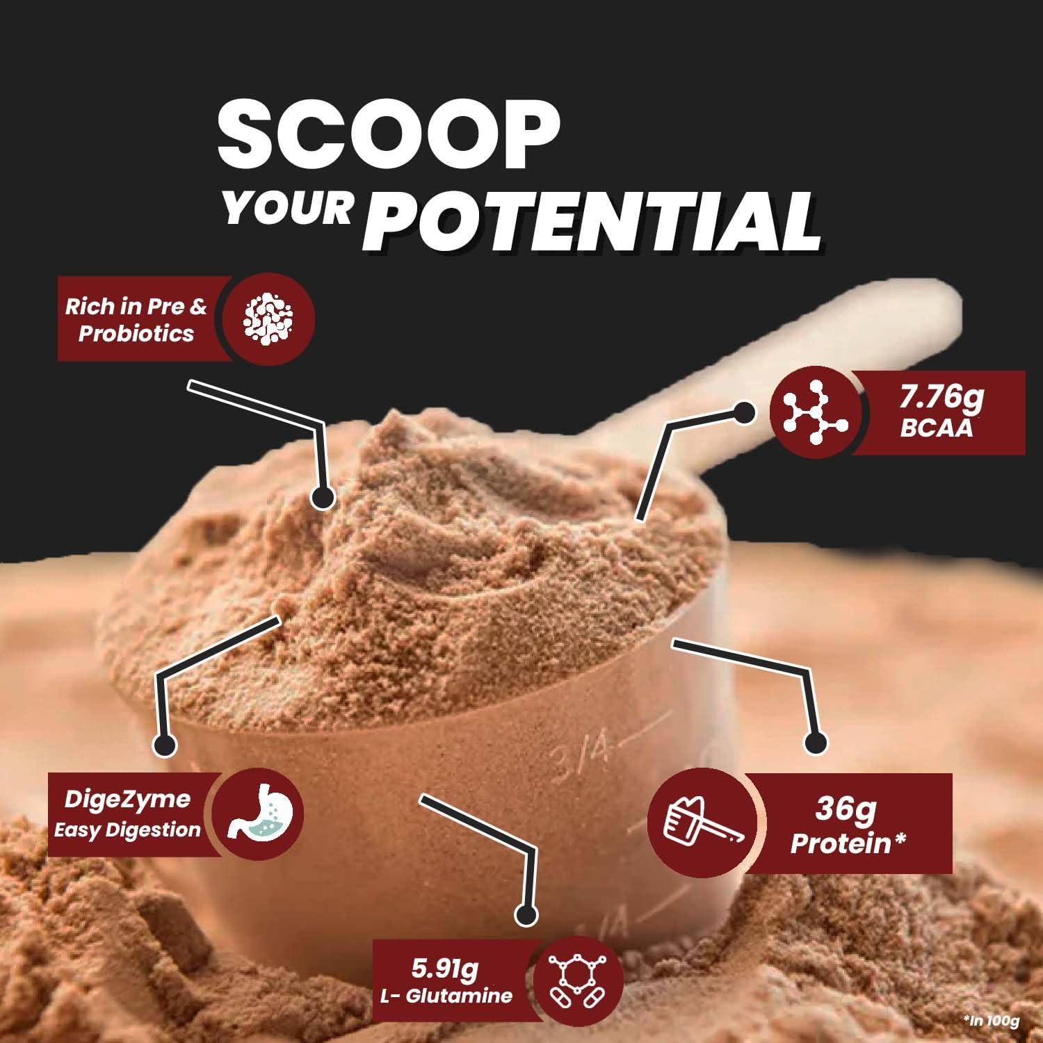 Fitspire Fitspire Fit Super Pro Whey Protein | 36g Protein & 7.76g BCAA Per 100g | Rich in Pre & Probiotics | Whey Fuel For Muscle Strength & Recovery | Double Chocolate- 2lbs