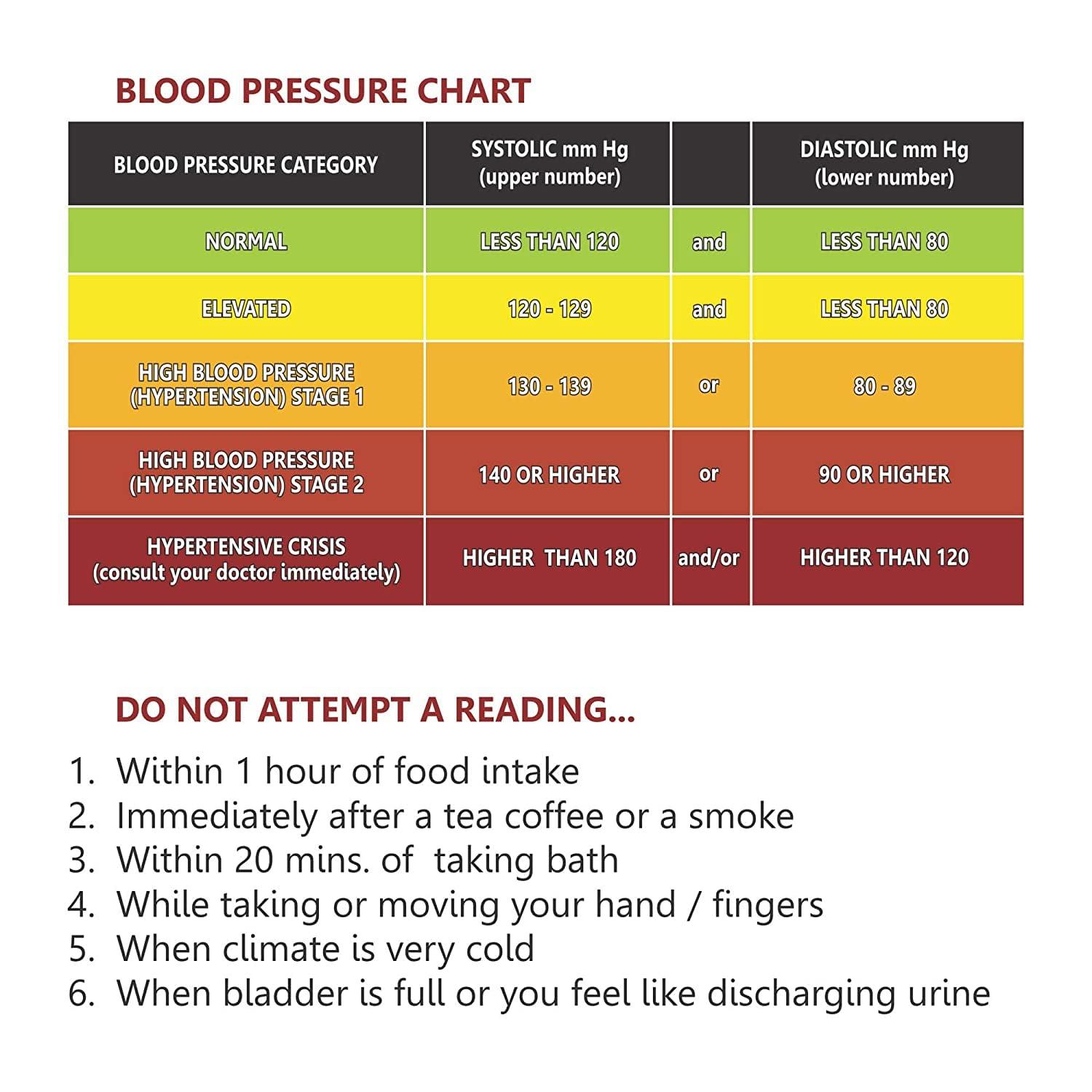 ELKO ELKO EL-420 Palm Type Aneroid Blood Pressure Monitor Sphygmomanometer with Carry Case | Large Cotton Cuff (Black)