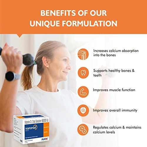 Nuvox Healthcare TOPUP D3 – Ready to Drink Vitamin D3 (Cholecalciferol, 60000 IU) | Nano Shots for Immunity, Healthy Bones & Strong Muscles | Sugar Free Nano Shots | Pack of 4 shots of 5 ml each