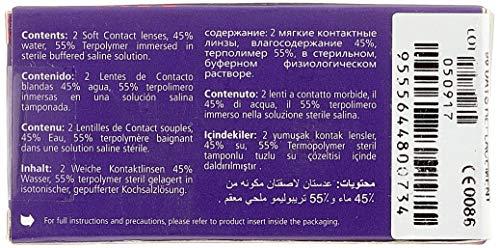 ColourVUE ColourVUE 3 Tones Green Powerless-2 lens Pack