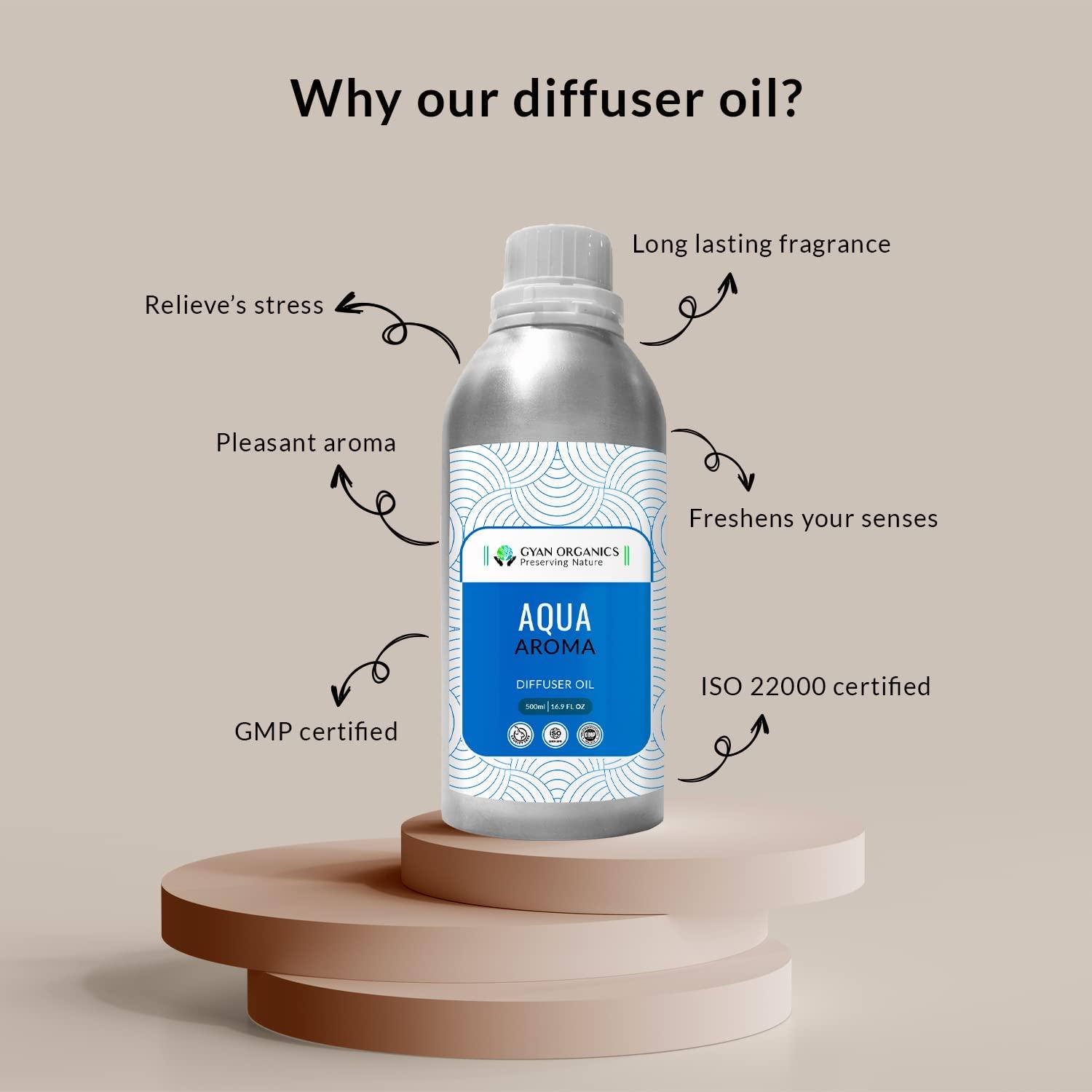 Gyan Organics Gyan Organics Aroma Oil Aqua Diffuser Refill Oil Fragrance Aqua Aroma Oil Fragrance for Home Room Office & Washrooms (500ml) Pack Of 1