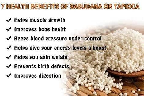 RENUKA SUPERMARKET SHREE MAHALAXMI FOODS Sabudana Atta | Sago Flour | Tapioca Flour (250 Gm) (Pack of 2)