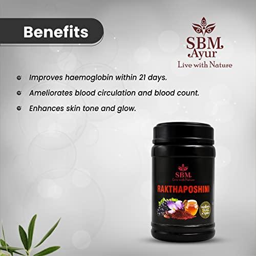 SBM Sri Bhagavathi Madom Ayurvedanikethanam (WITH SBM Ayur Rakthaposhini Ayurvedic Tonic 400g