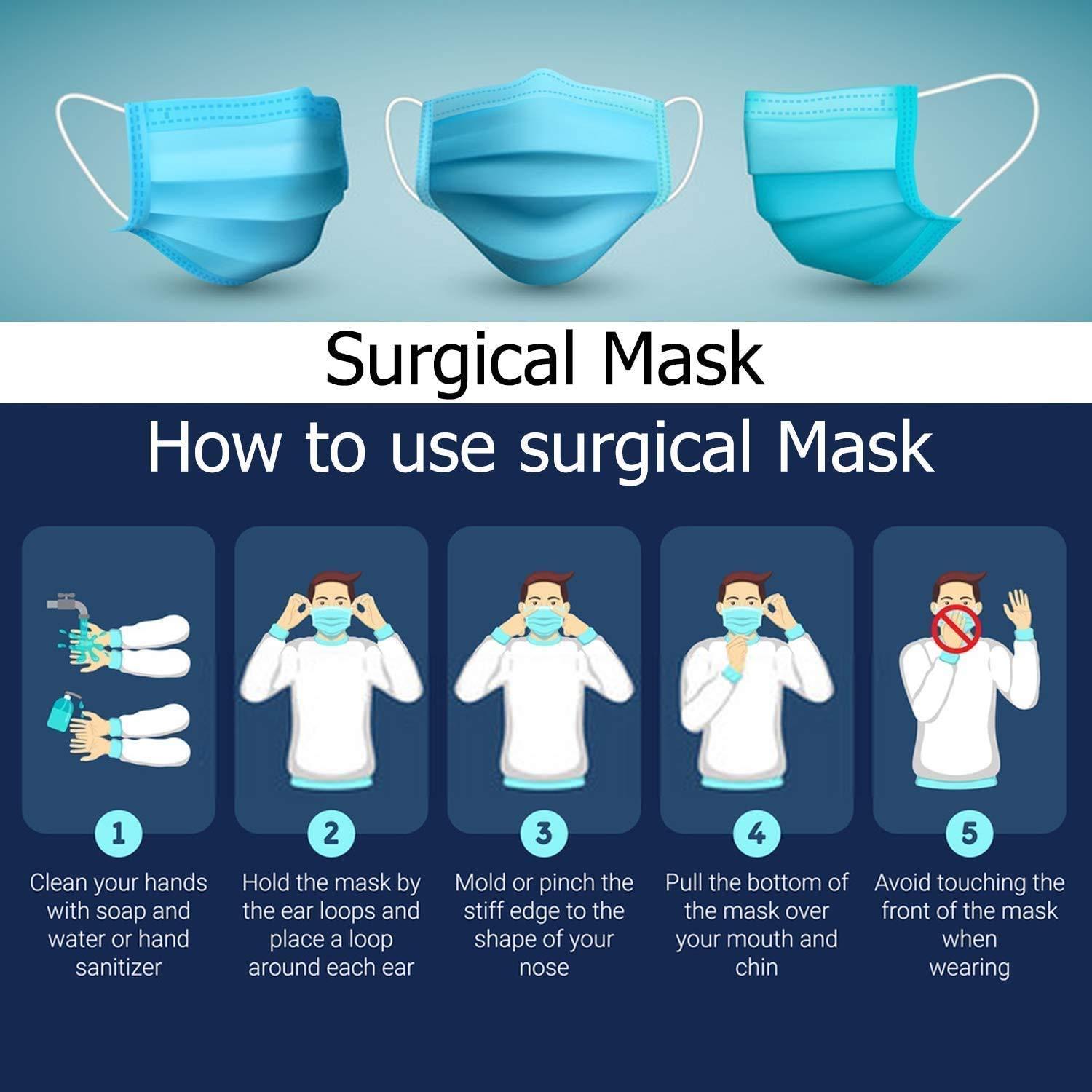 NightCare 3 Ply Disposable Face Mask Universal Breathable & Comfortable Non Surgical Safety Mask with Earloop & Nose Pin (100 Pcs)