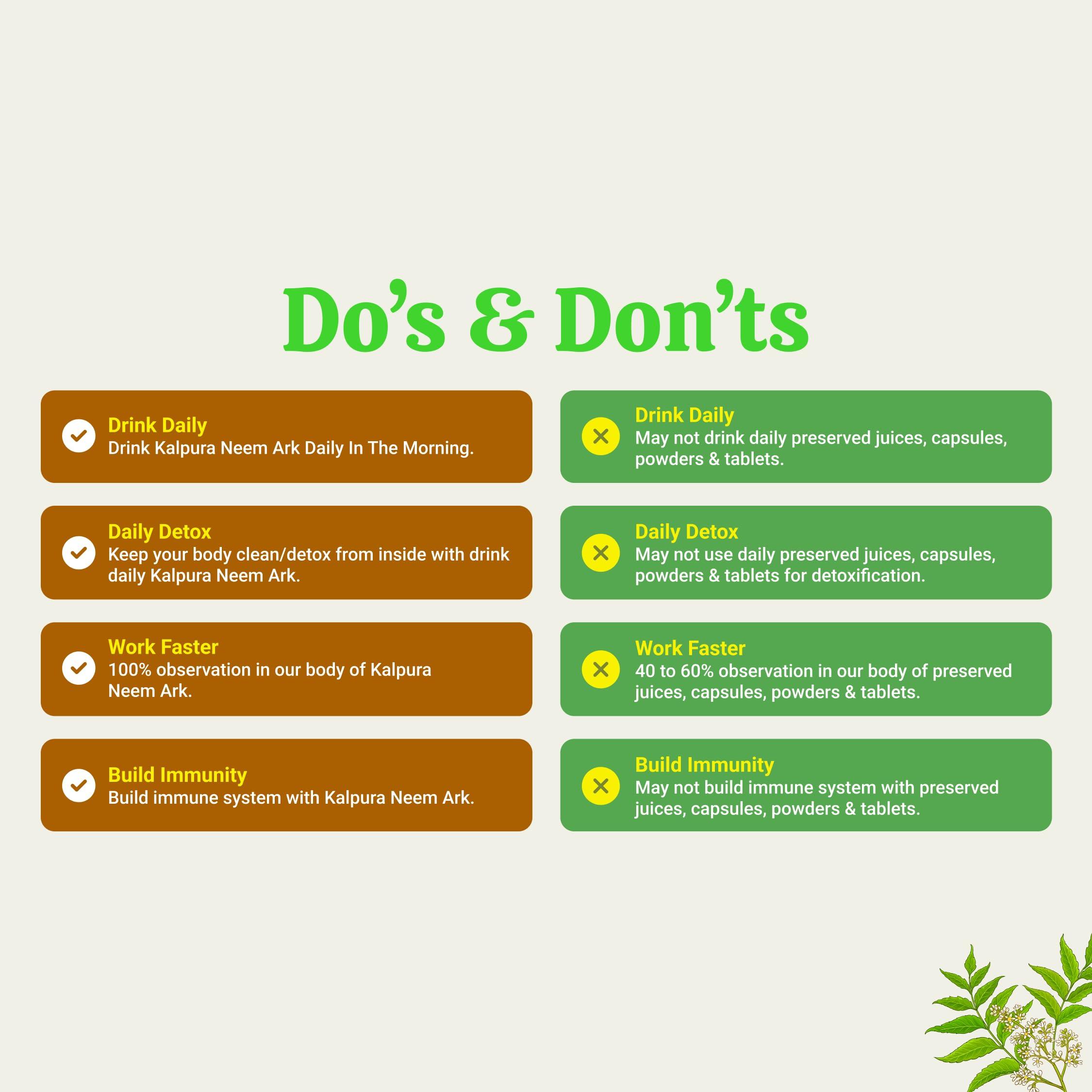 Kalpura Kalpura Neem Ark - Helps in Skin & Blood Purify - 420 ML (Pack of 2 Bottle)