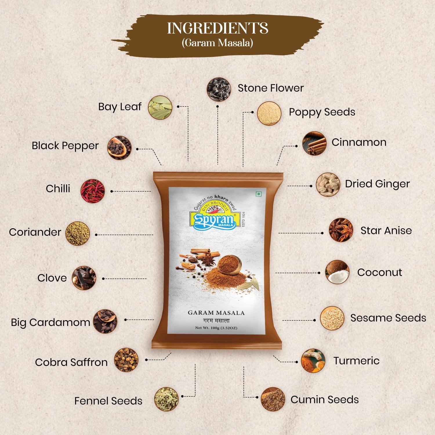 Spyran Spyran Garam Masala | No Onion & Garlic, No Salt | Blended Spice for Authentic Taste and Colour (500g)