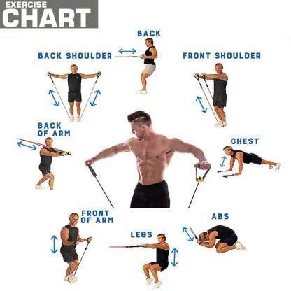 GJSHOP GJSHOP Double String Toning Tube High Resistance Tube Exerciser for Workout/Strength Training/Stretching/Physical Therapy with Grip for Men and Women, Colour Gray, Pack of 1