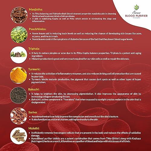 Aorus Naturals Aorus Blood Purifier With 100% Natural Herbs| No preservatives | Skin Wellness Veg 60 Tablets