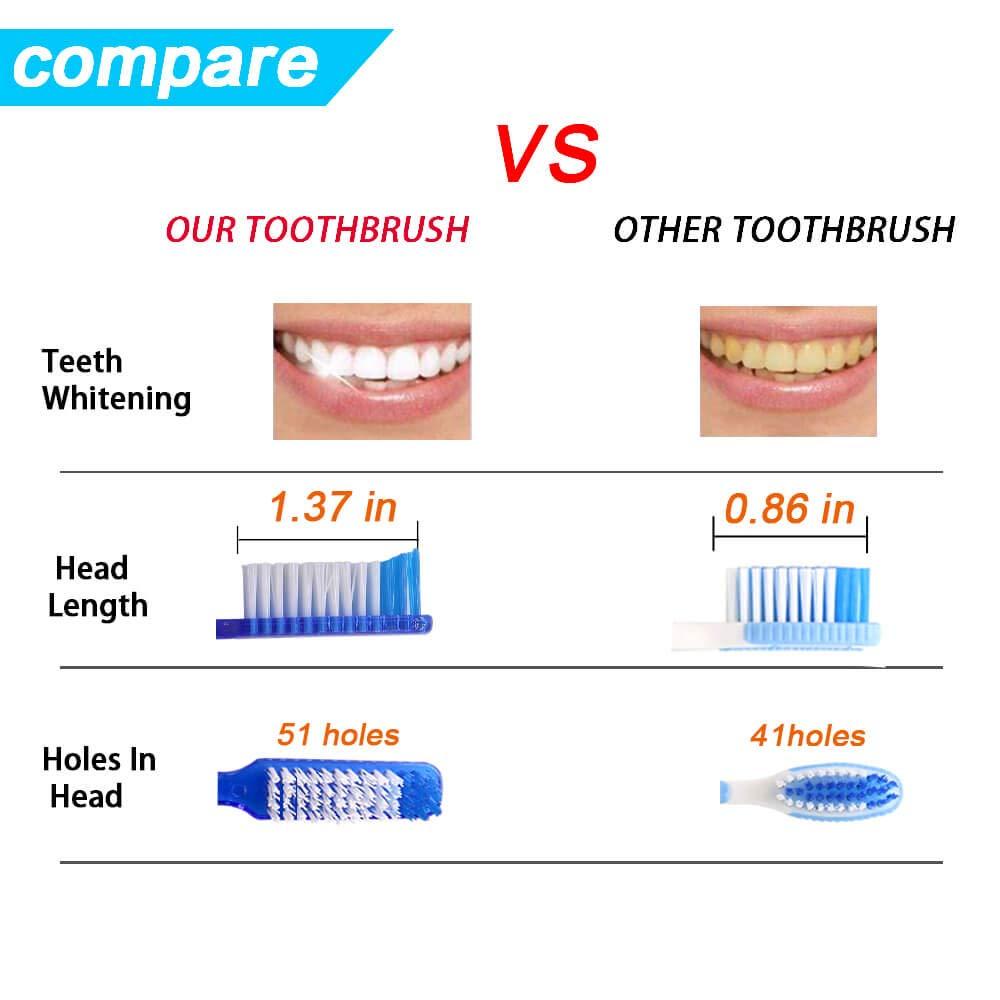 DR.PERFECT Dr.Perfect Adult Smoker's Toothbrush Super Hard Bristles (4)