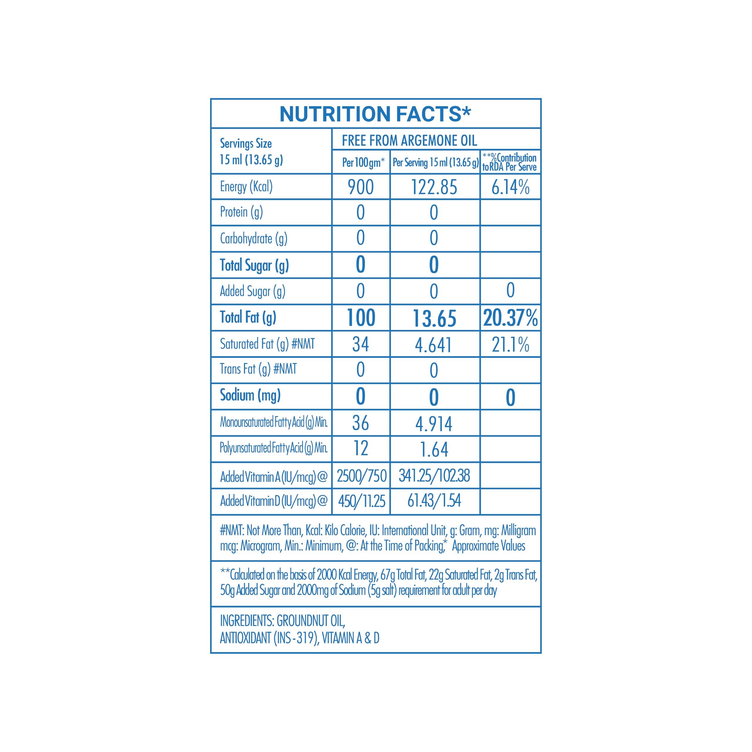 GULAB Gulab Gold 100% Pure Double Filtered Groundnut Oil (5 Ltr)