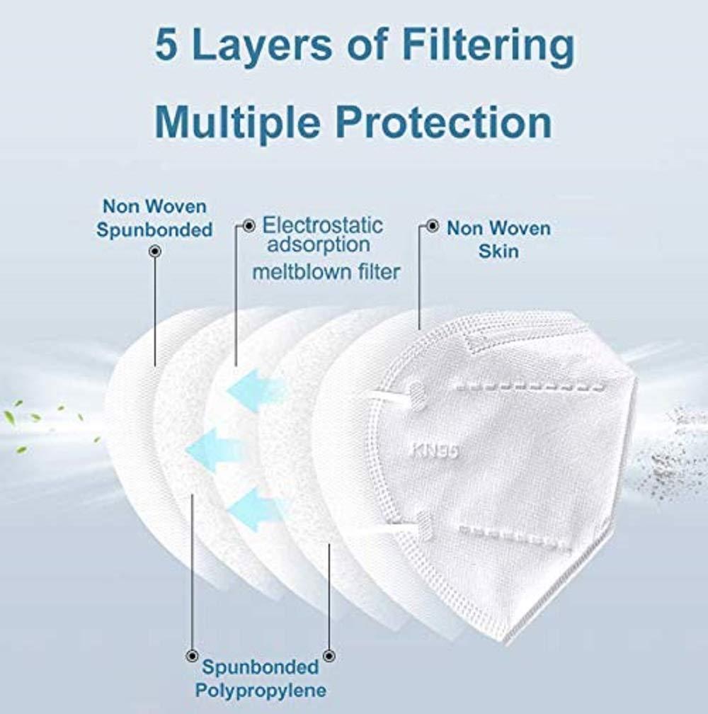 ff KN 95 Mask with 5 Layers, Reusable (3 Pieces)