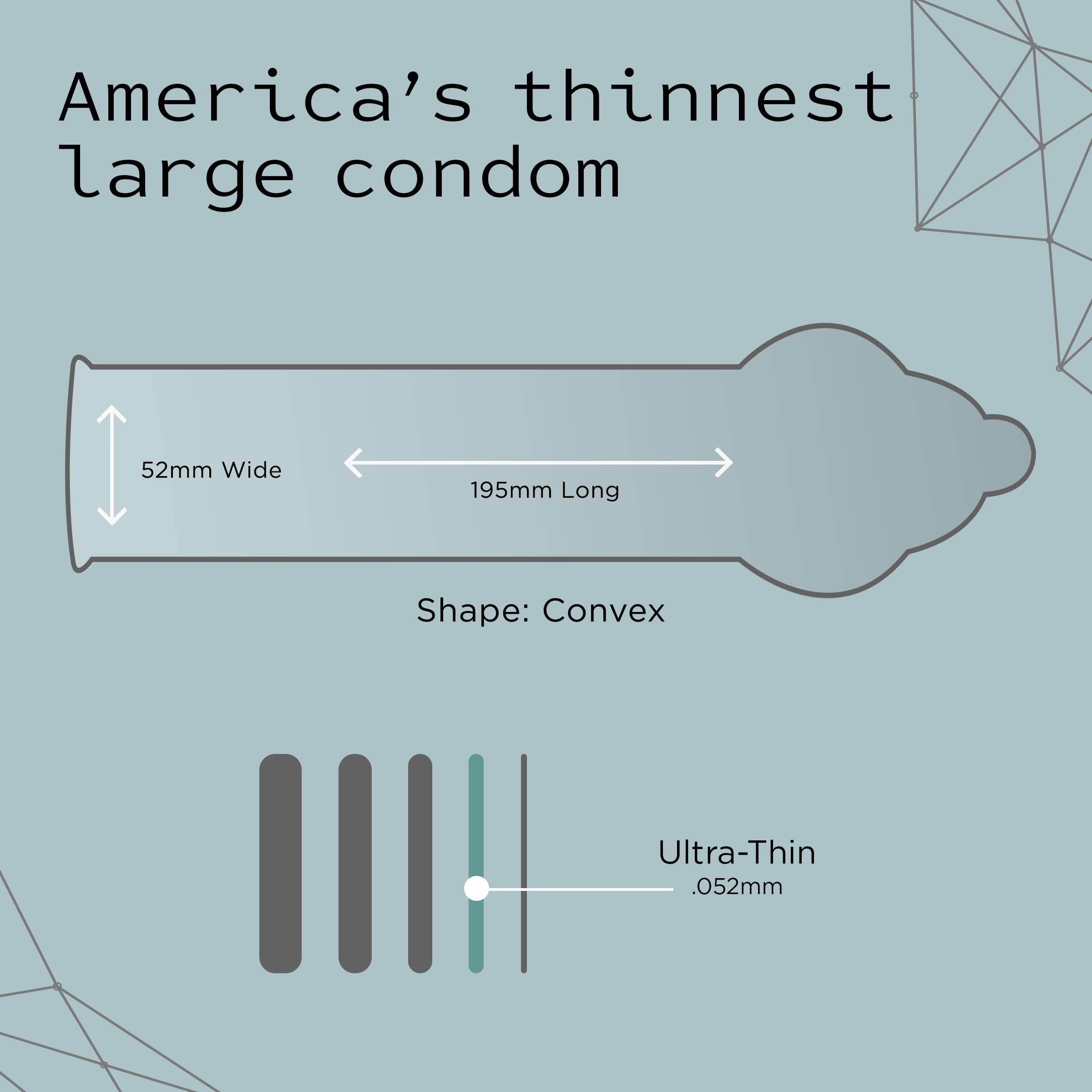 Kimono Mayer Laboratories Kimono MicroThin Condoms, Large Size 12 CT