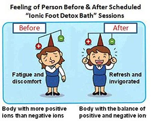 Always Fit Always Fit Bio Energy Card Nano Health Card Pad Magnetic Therapy