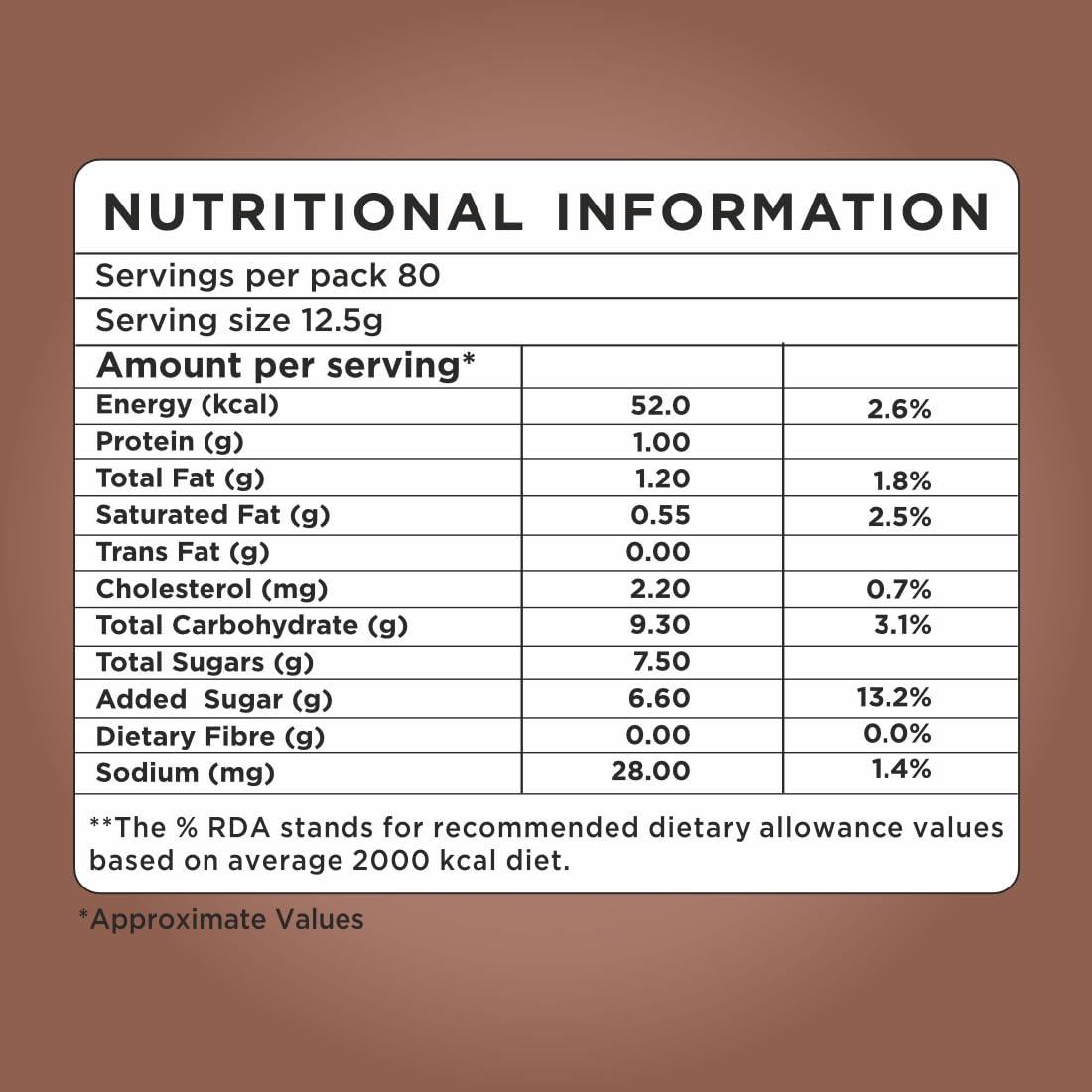 Cafe Express Cafe Express Instant Coffee Premix Powder 1 Kg Pack.