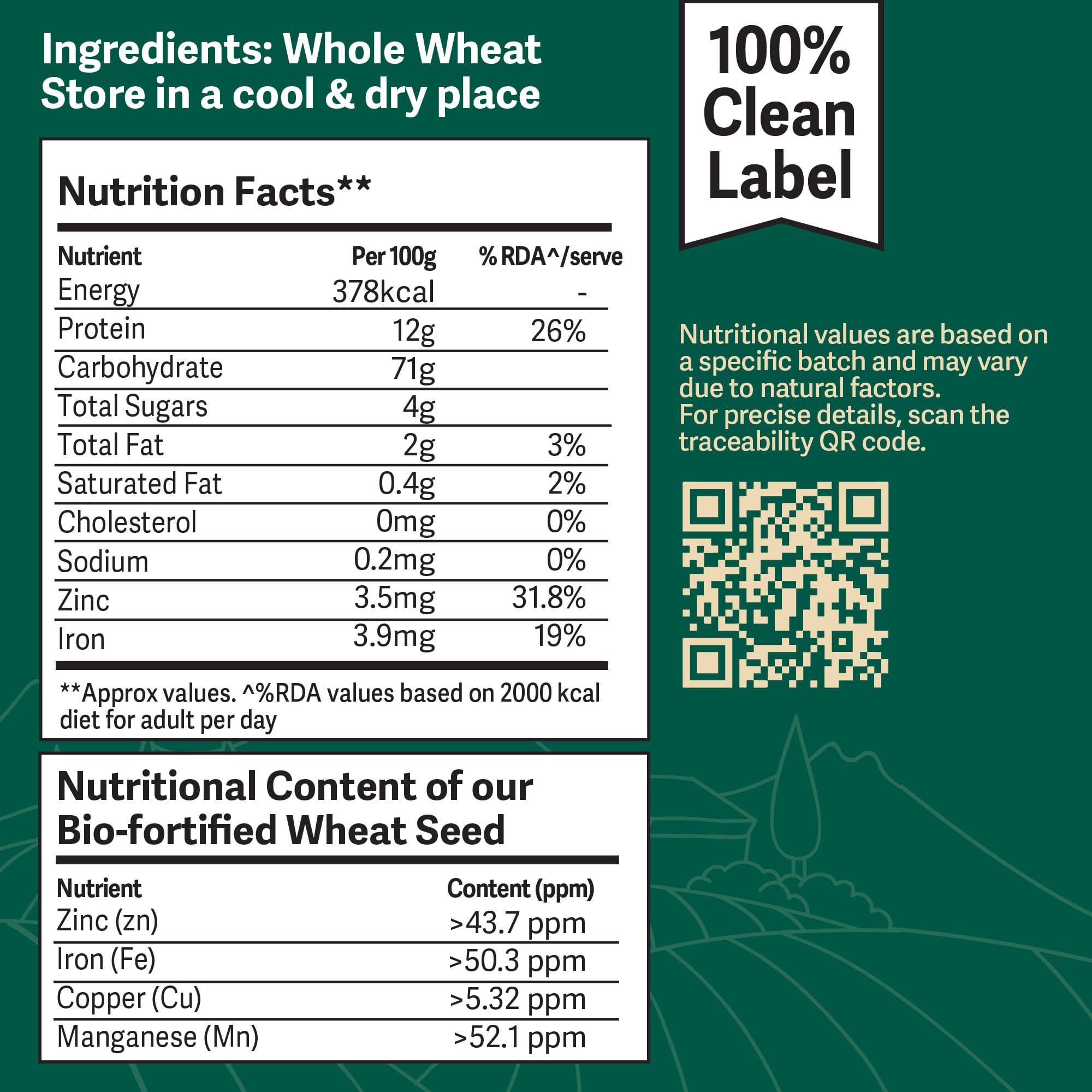 Better Nutrition Better Nutrition Biofortified 2kg Atta | Nutritious, Healthy, 100% Whole Wheat Flour | High in Iron, Zinc, Fiber, and Protein | NO Additives | 100% Natural