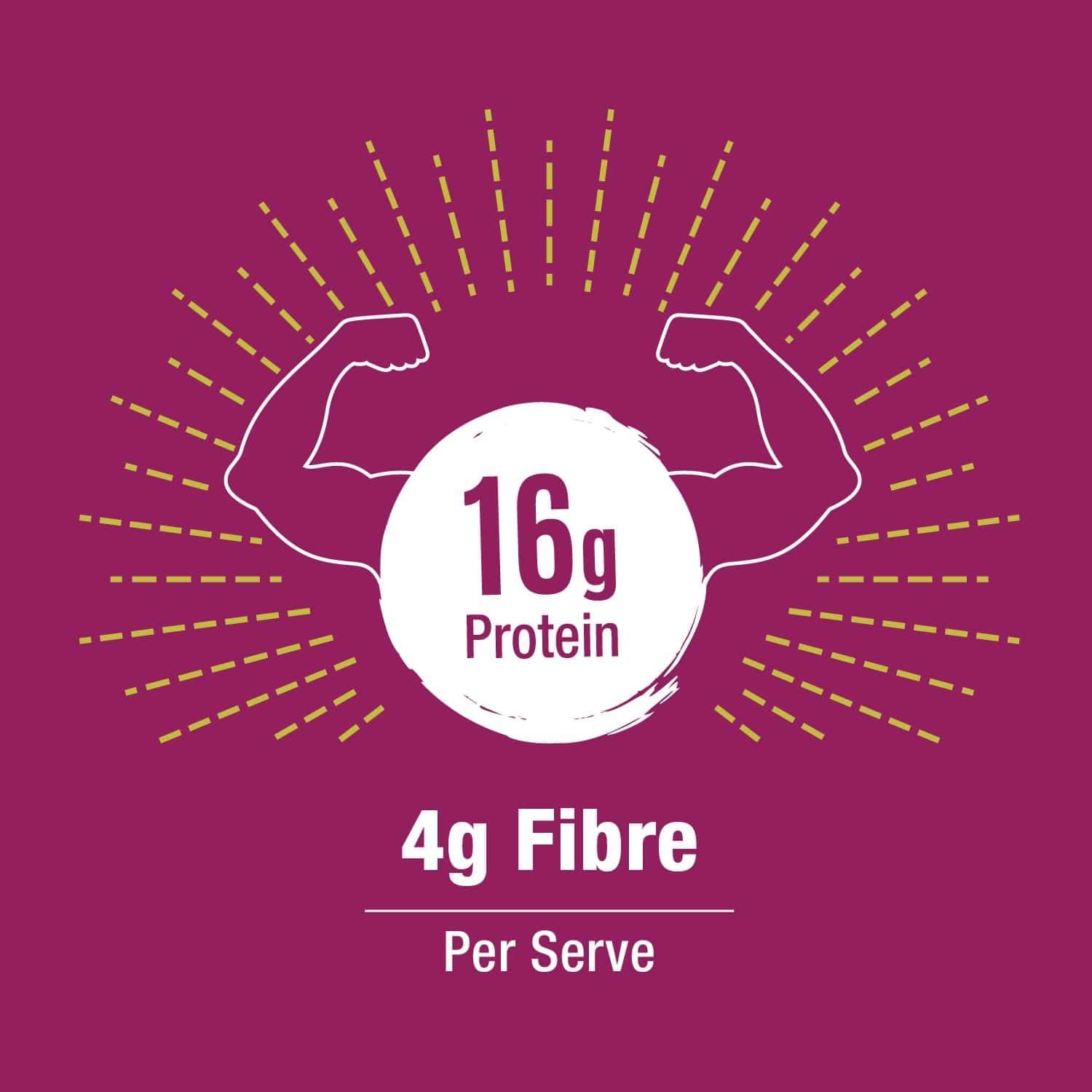 Protein Chef Protein Chef High Protein Snacks South Mixture Namkeen (180g) | 16gm Max Protein per Serve| Guilt free Healthy Snacks | Kerala Mixture style Sugar Free Snacks | Vegan Diet Snacks for Kids, Seniors