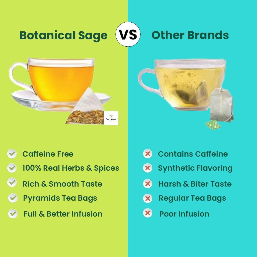 Botanical Sage Botanical Sage- Rose Oolong Tea 30 Pyramid Tea Bags | Himalayan Oolong tea Blended With Rose Petals & Rose Hips