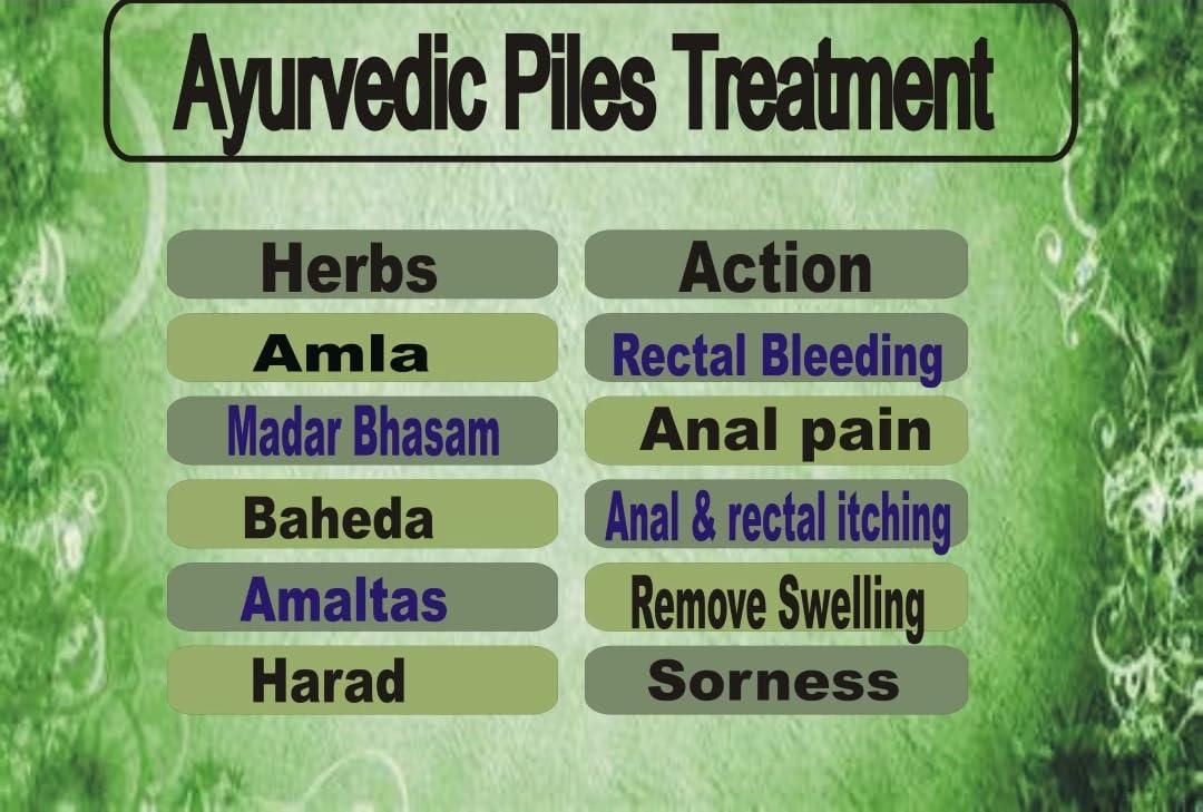 Generic Bavasir ki Dawa Ayurvedic Supplement for Piles- Promotes Digestive Health and Helps Relieve Pain - 10 Tablet (10 Day Course)