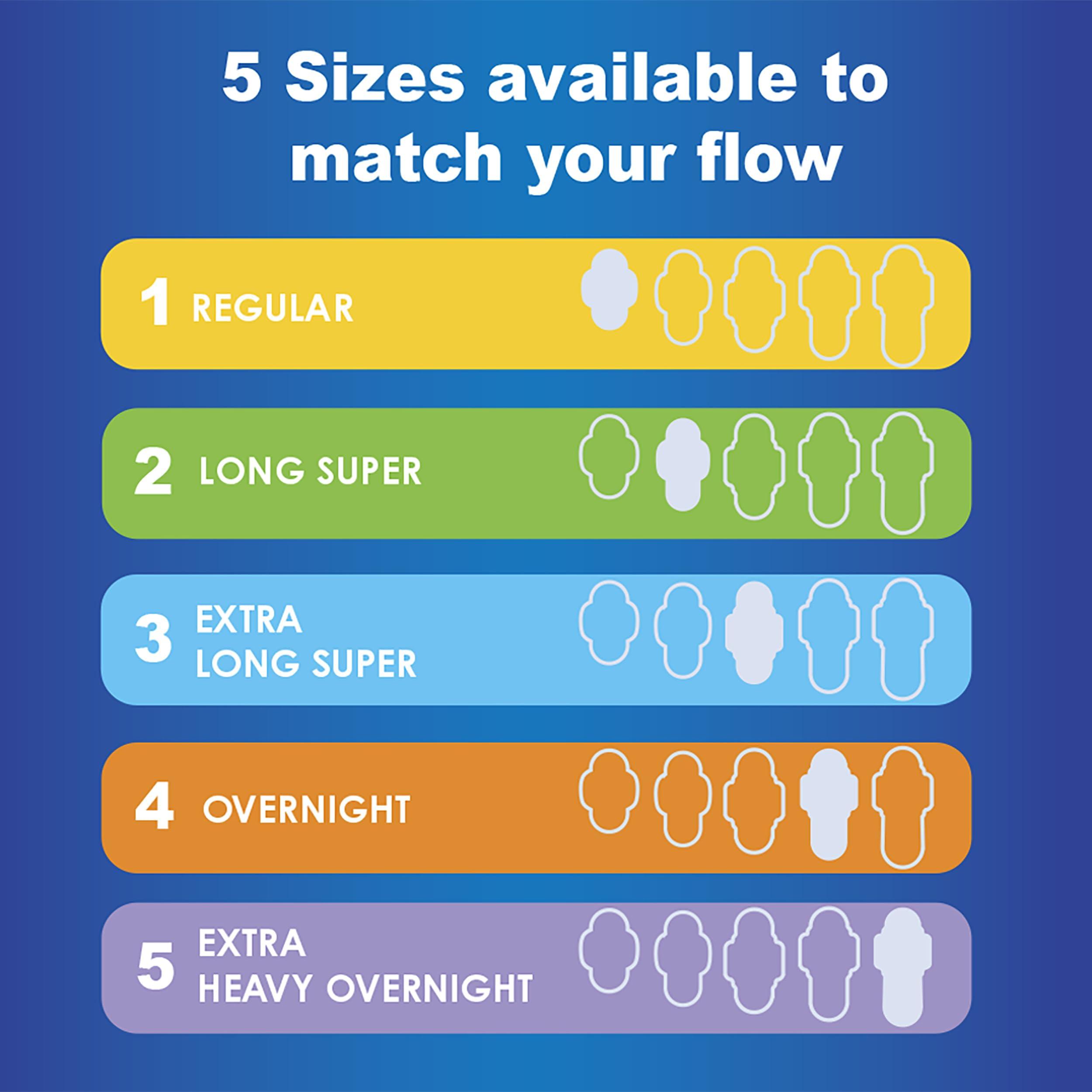 Always ALWAYS Ultra Thin Size 2 Super Pads Without Wings Unscented, 40 Count