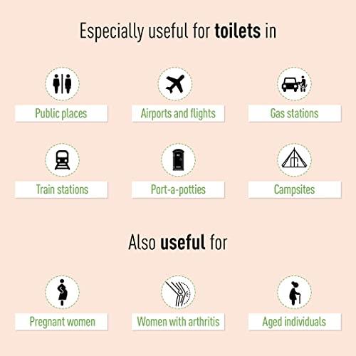 PEE BUDDY PEE BUDDY 5 Funnels Disposable Female Urination Device for Women | Portable, Leak-proof Stand and Pee Funnels for Women, Girls| Public Toilets, Travel, Camping, Hiking and Outdoor Activities