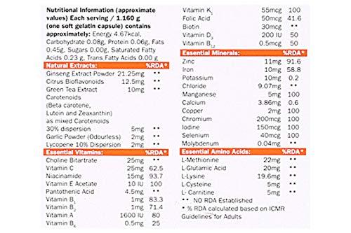 Becosules Becosules Capsules - 15 Capsules (Pack of 2)