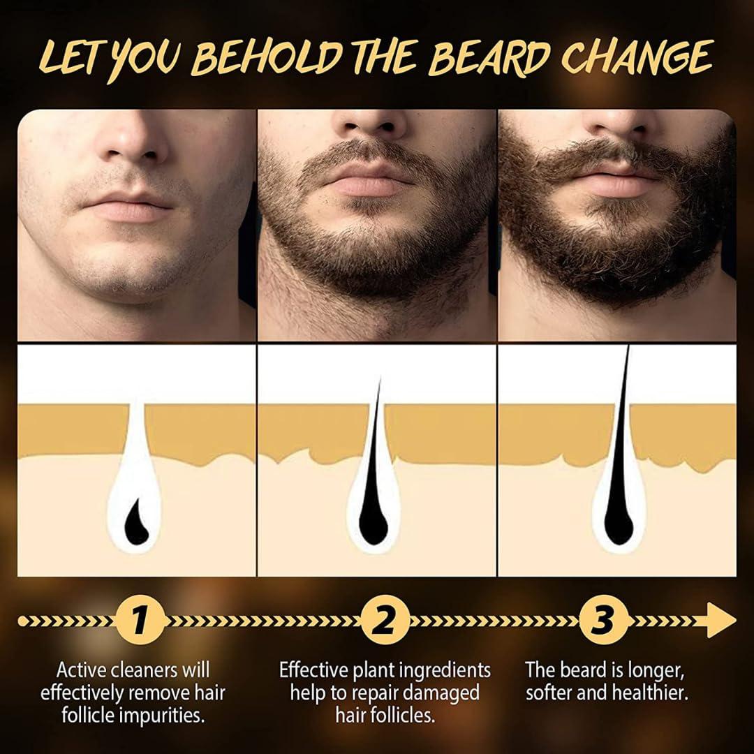 Phillauri Phillauri Beard Wash For Men With Refreshing Fragrance 400ml (Pack of 2)