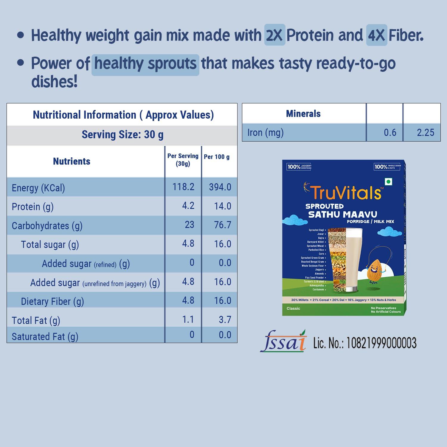 TruVitals TruVitals Healthy Weight Gain Combo | Sprouted Sathu Maavu (Multigrain Health Mix) 200g + Protein Diskettes 160g | HIGH Protein, Calcium, Good Fats & Fiber for Weight Gain | NO Refined Sugar