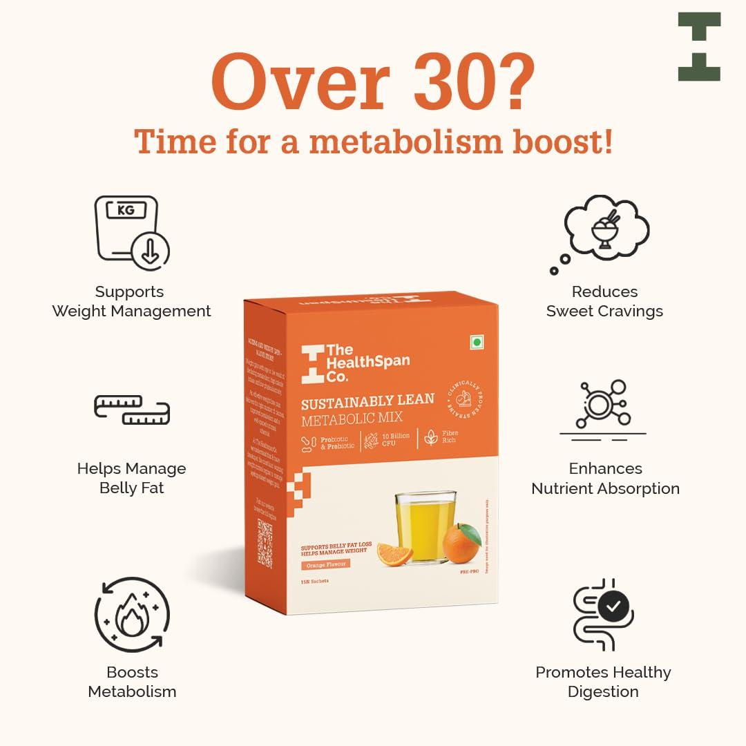 The Healthspan Co. The Healthspan Co. Sustainably Lean | Improve Metabolism To Manage Weight | For Men & Women | Fiber Rich | 10 BN CFU Probiotic | 45 Days Pack | Pack of 3 | Orange Flavour