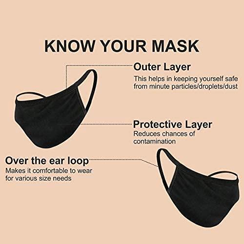 GR DESIGN GR DESIGN Cotton Anti Pollution 3 Layer Reusable Face Mask. (10)