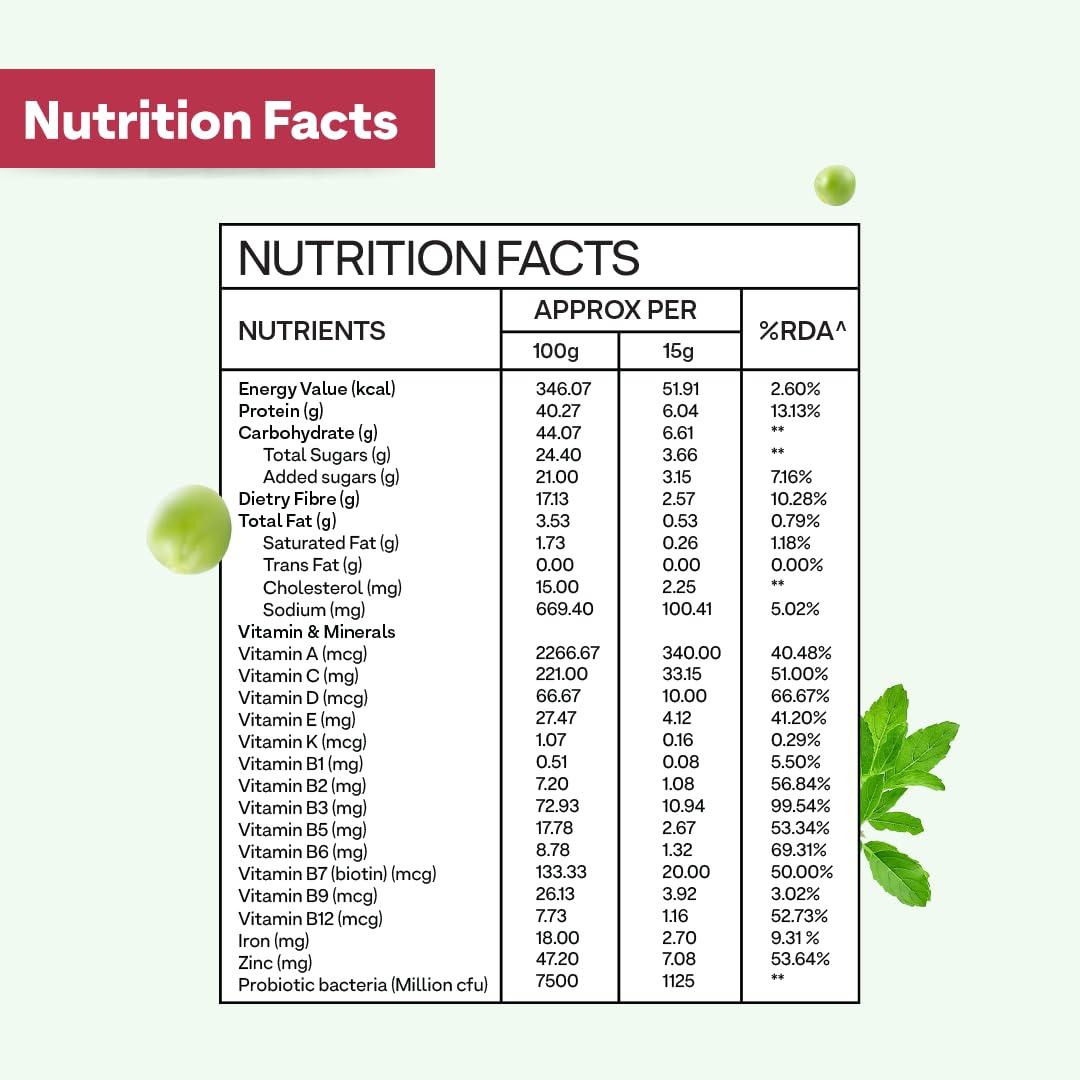 OZiva OZiva Daily Protein Activ for Women | Best Protein Powder for Women with 120g Protein, Probiotics, Shatavari for Increased Energy Levels, Bone Health and Hormonal Balance 300g (Chocolate, Pack 1)