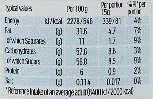 Nutella Nutella Hazelnut Spread with Cocoa 200g