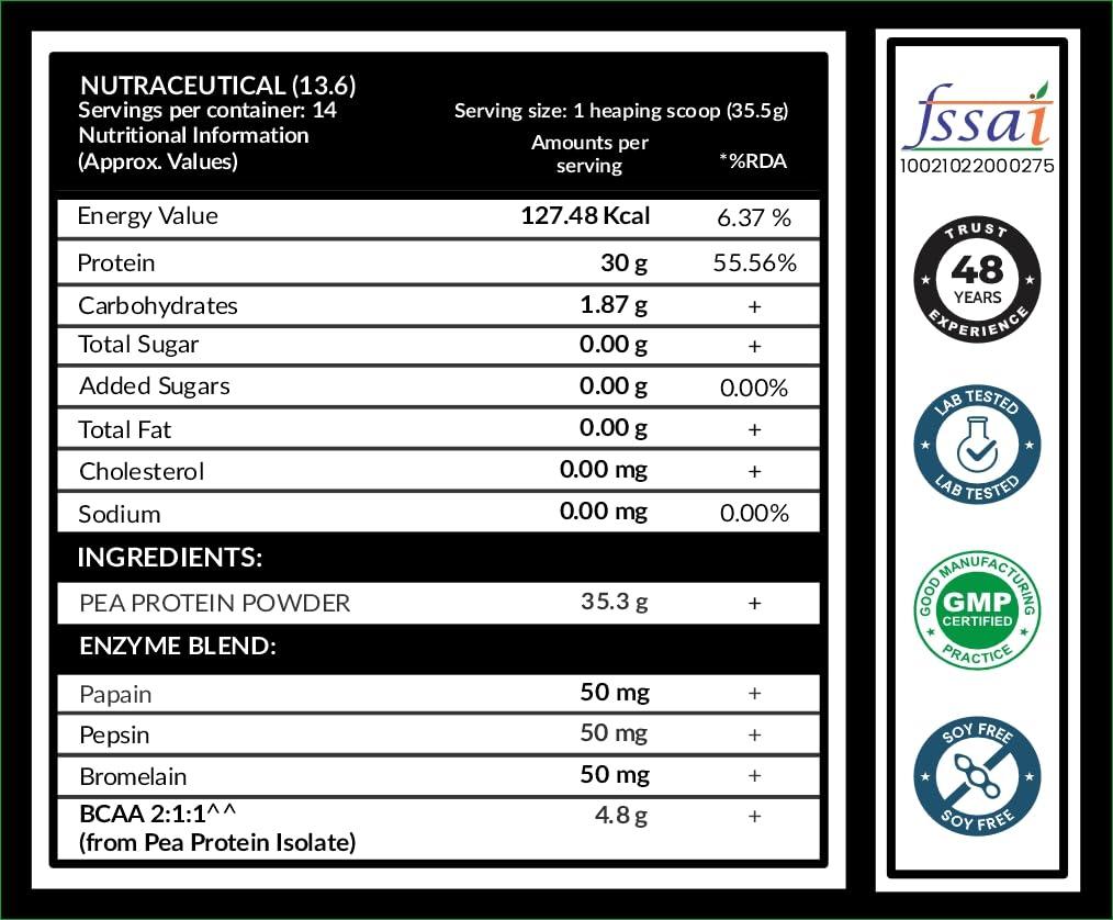 Carbamide Forte Carbamide Forte Pea Protein Isolate 30g per serving | Vegan Plant Protein Powder with 4.8g BCAA | 100% Pure Unflavoured Plant Based Pea Protein Powder - 500g (Pack of 2)