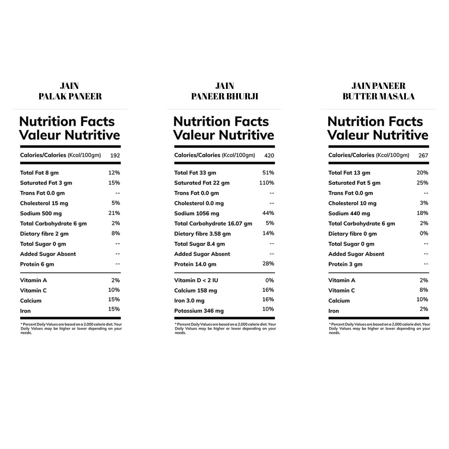 BOWLFUL BowlFul Jain Paneer Combo, 100% Natural, Ready to Eat, Freeze Dried Food