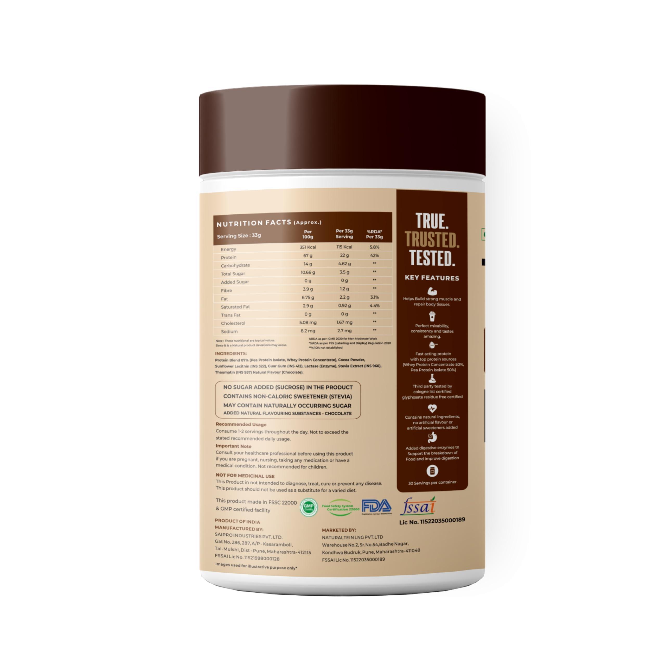 NATURALTEIN NATURALTEIN The Good Prot Protein, (Naturally flavored, Non GMO, No Artificial Sweeteners, Banned Substances Free) (Chocolate)