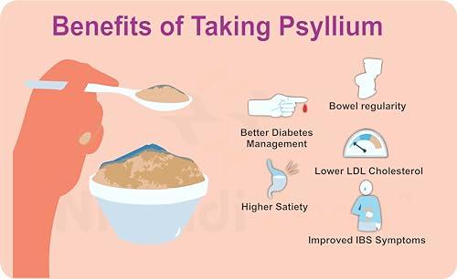 Generic Friends Classic Adult Diapers Pants Style - 70 Count (Large) with odour lock and Anti-Bacterial Absorbent Core- Waist Size 30-56 inch ; 76-142cm sold by bmpharma