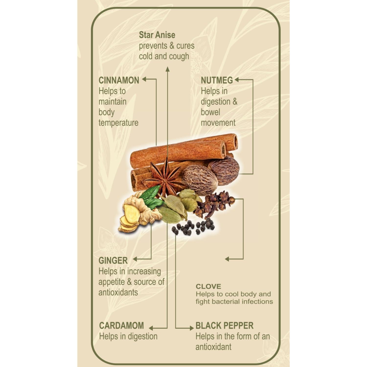 Aroma Tea\'s Aroma Tea\'s Masala Tea & Masala Chai Patti Loose Leaf,1Kg Masala Ti| Masala Chayi | Masala Chayi | Fresh Loose Leaf Kadak Chai Tea