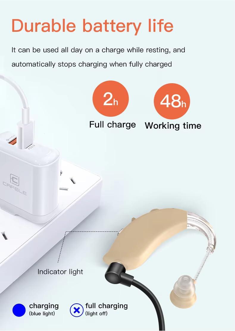 FASTWELL Fastwell F40 Hearing Aids Amplifier, Digital Sound Amplifier, Rechargeable for Adults Senior Small Sound Amplifier Noise Reduction and Feedback Cancellation (Blue)