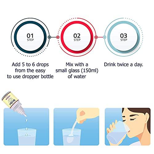 Sri Sri Ayurveda Tattva Sri Sri Tattva Shakti Drop - Immunity Builder, 10ml (Pack of 5)