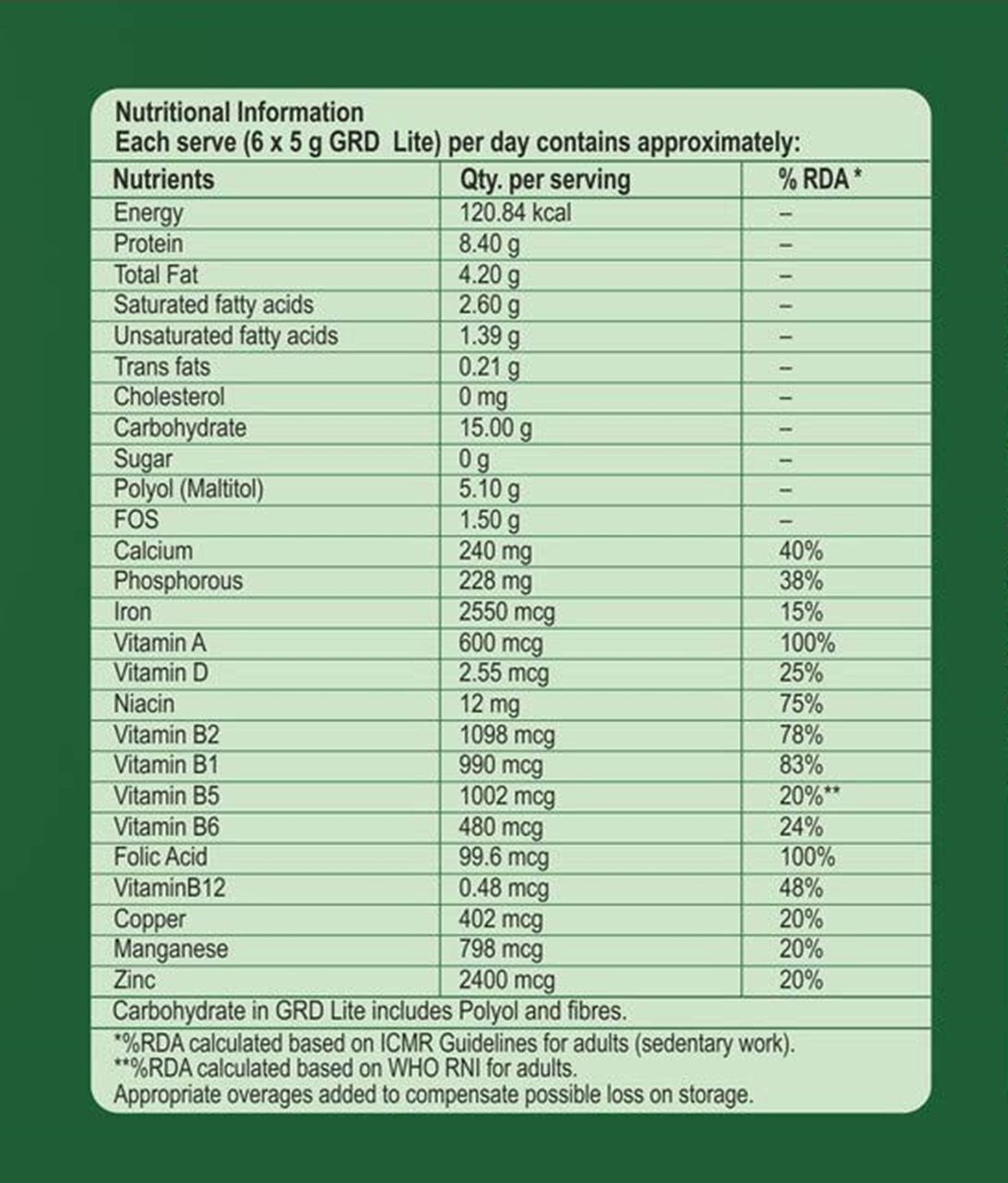 GRD GRD Bix Superior Protein Healthy Diskettes, Tasty Biscuits (Vanilla) & GRD Lite Superior Protein Diskettes, Tasty Sugarless Biscuits (Cardamon) - 250g Each, Pack of 2