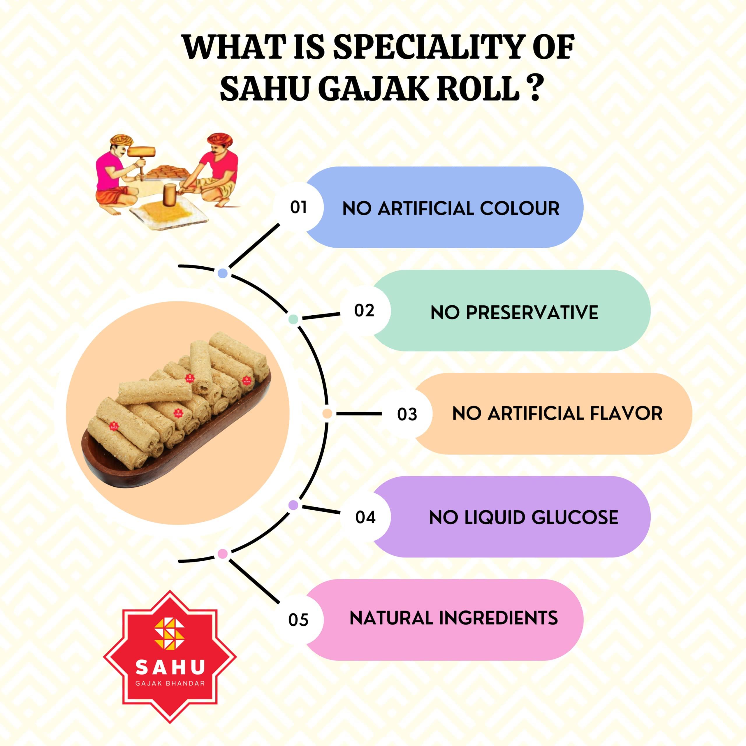 Cravng Cravng Jowar Bajra Pudina Mix | Roasted Diet Millet Namkeen | Crunchy Crispy Tasty Non-Fried | Gluten-Free| Healthy Snack | Ready to Eat | 400g (Mint)