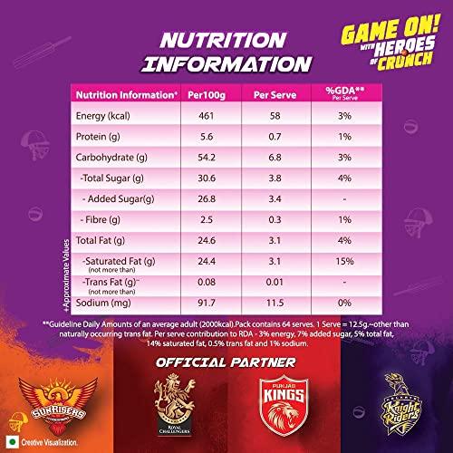 Nestle MUNCH Nestle Munch Maha Crunch-Illicious IPL Box- 800g (25g Wafer, Pack of 32)